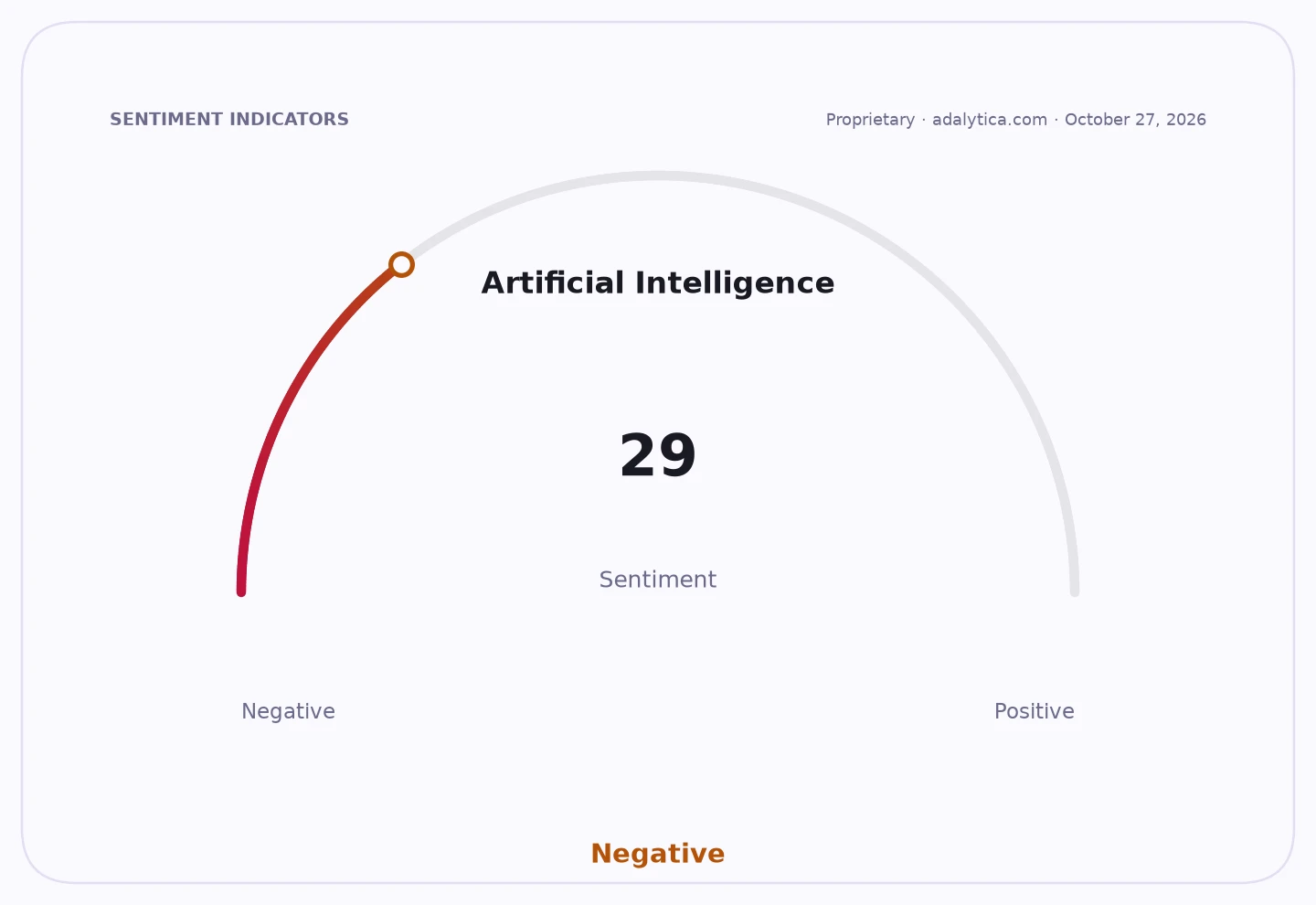 AI copyright risk hits Microsoft, Nvidia, Alphabet | Adalytica